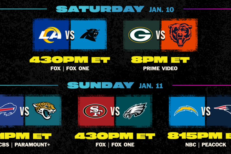 California wildcard weekend