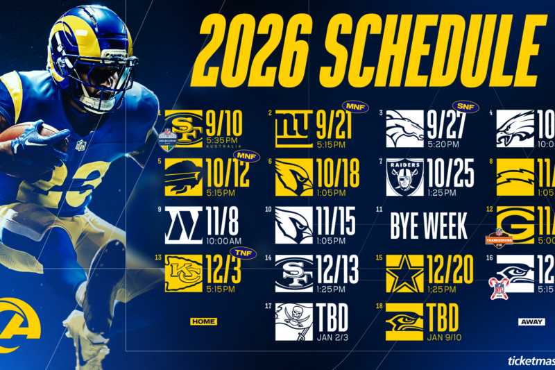 L.A. Rams:  Sunday funday schedule
